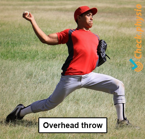 elbow baseball softball injury medial ligament throwing phase sports
